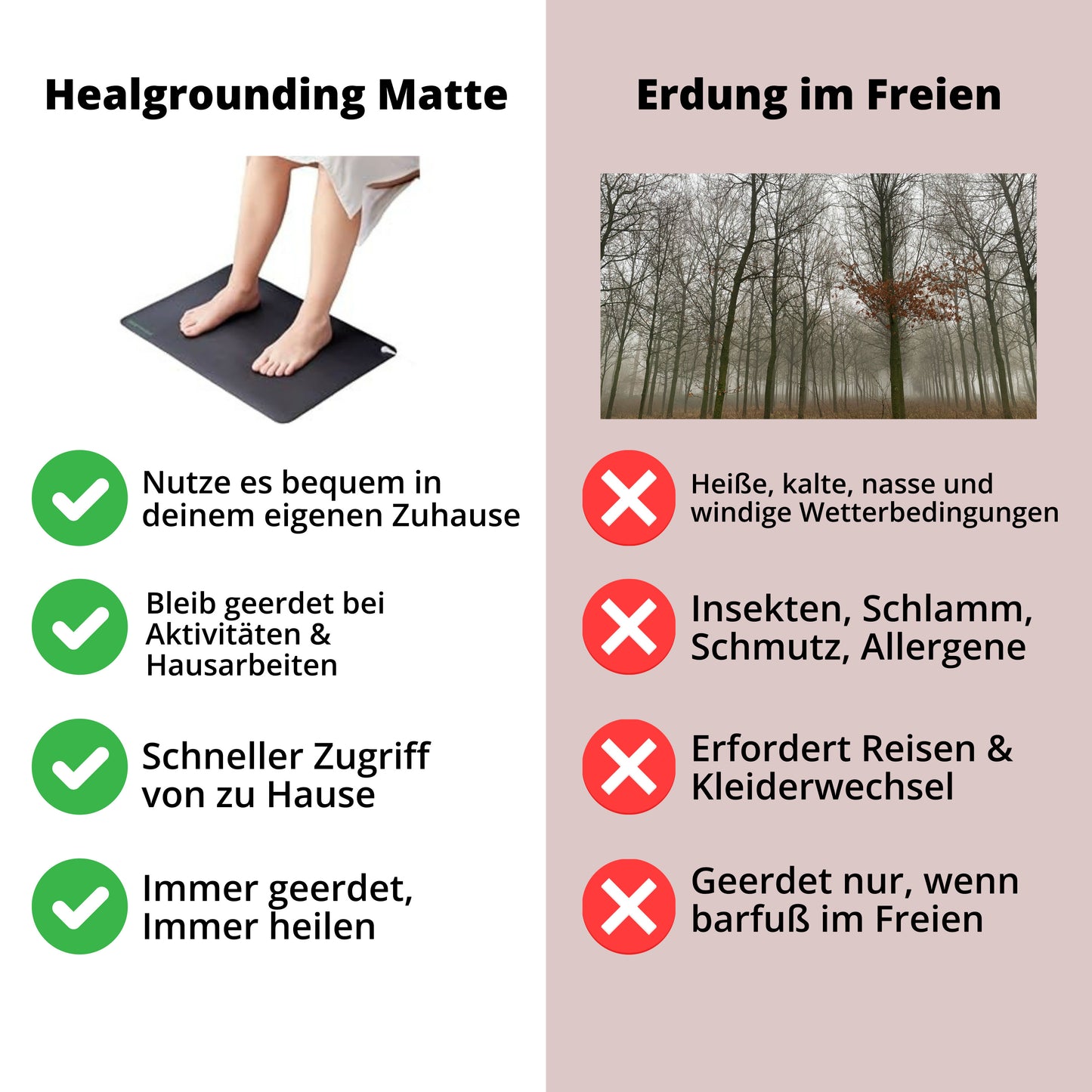 Erdungsmatte