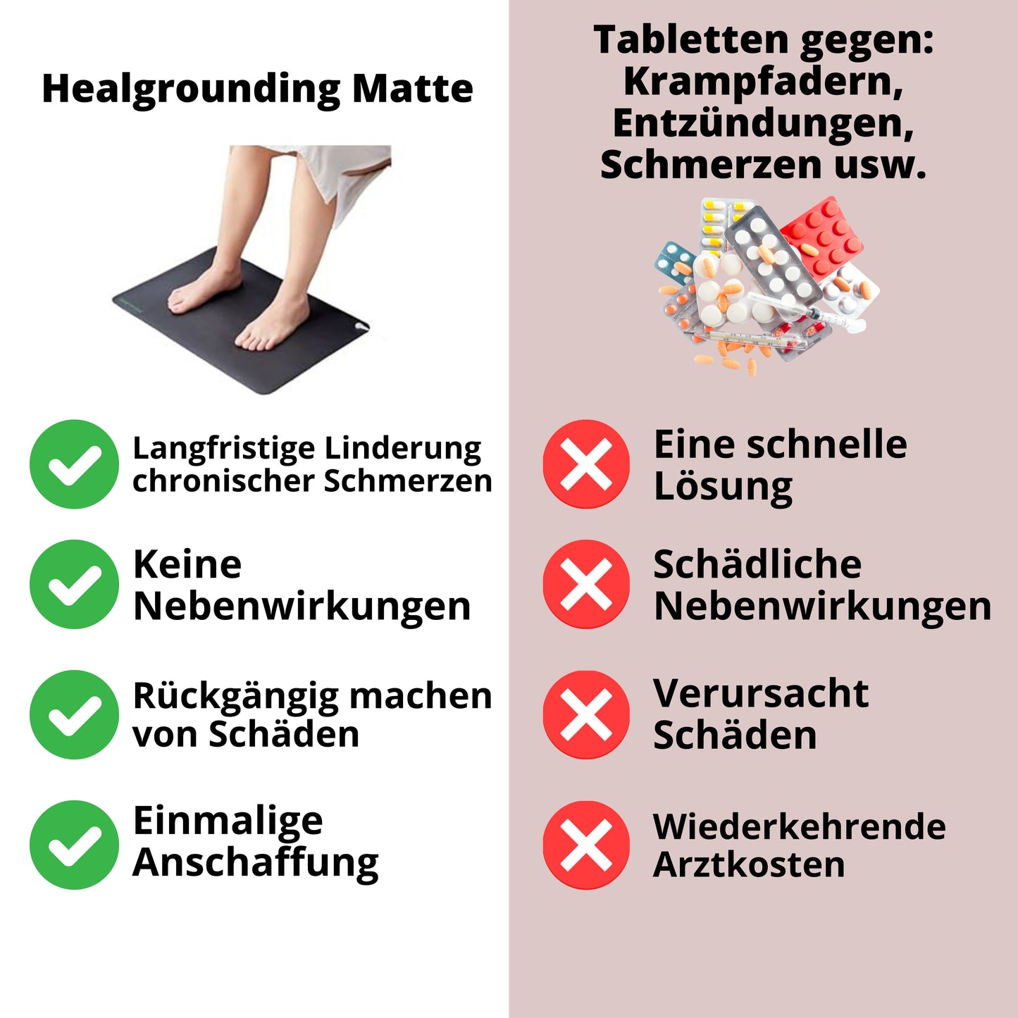 Erdungsmatte